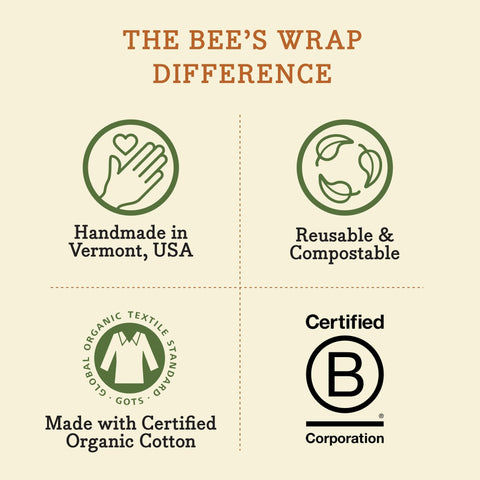 https://www.beeswrap.com/cdn/shop/files/Authority_Authenticity_1_9821e88e-0eb8-400e-8eeb-72cc59c01069_480x480.jpg?v=1694852322